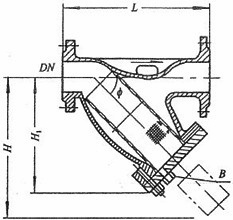 SRYI4石油化工泵用Y型過(guò)濾器